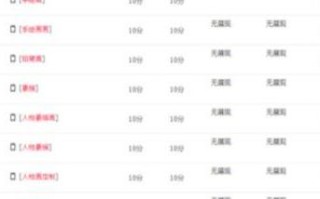 淘宝联盟，解锁电商推广新优势