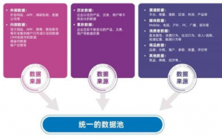 丁香流量交换，解锁数字时代的新流量密码