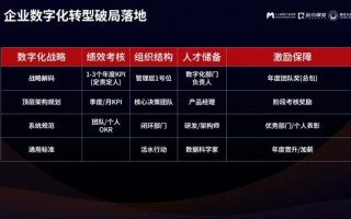 CPS58联盟，重塑数字营销生态，引领未来商业变革