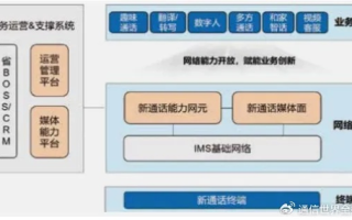 易话通，重塑沟通桥梁，开启智能交流新时代