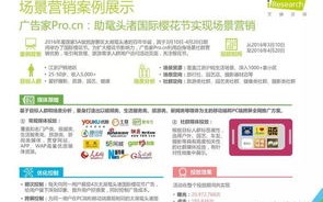 优推移动广告，重塑数字营销新生态