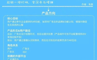 探索广告联盟项目的真相，行业存在与实战揭秘
