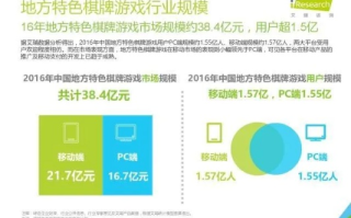 52bbo联盟，重塑游戏产业的新势力