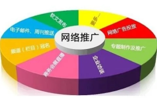 谁知道浙江网络广告推广公司啊？探寻浙江互联网广告行业的佼佼者