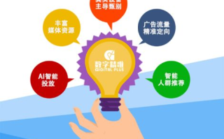 华大广告联盟，重塑数字营销新生态