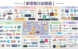 牛牛网盟，打造多元化电商新生态，引领数字零售新潮流
