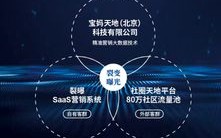 VIP7P广告联盟，打造高效广告投放，助力企业精准营销