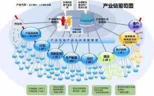 纳奇游戏营销，解锁游戏产业新蓝海的创新策略
