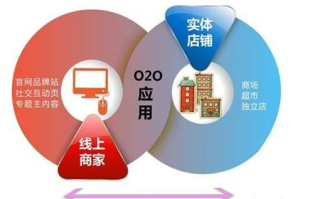 浪莎商城联盟，重塑电商生态，引领新零售潮流