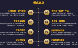 揭秘点击广告联盟，机遇、挑战与合规运营之路