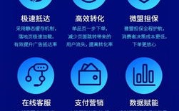 168广告联盟服务详解，探索高效广告合作之道