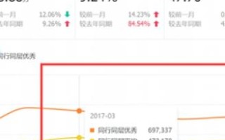 淘宝联盟实操指南，从零到一的全面解析