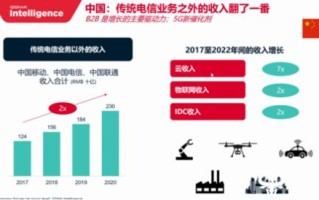 新泰移动联盟，重塑数字时代下的商业版图