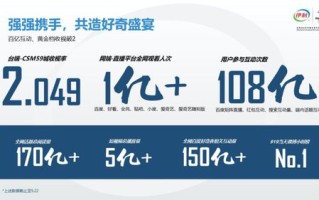 成果网广告联盟，精准营销，助力企业实现广告效果最大化