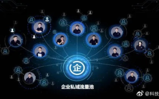 AK流量交换联盟，重塑数字营销生态，共赢未来流量蓝海