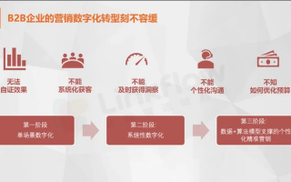 889CPA联盟，解锁数字营销新纪元的高效策略