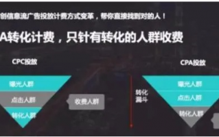 三倍日付广告联盟，开启高效广告收益的新篇章