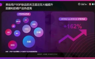 177广告联盟，打造高效广告投放，助力企业精准营销