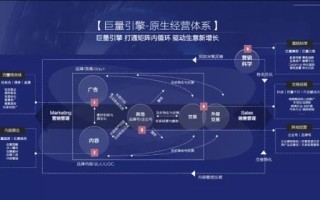 K41广告联盟，重塑数字营销新生态的领航者