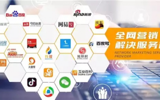 好点广告联盟，精准营销，助力企业高效触达目标受众