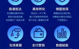 498广告联盟，打造高效广告投放，助力企业营销升级