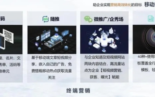炫酷广告联盟，打造个性化广告，引领数字营销新风尚