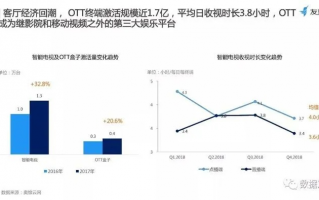 品告移动传媒，重塑数字时代下的广告新生态