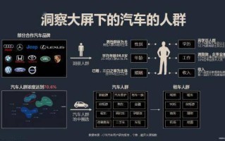网络广告，重塑数字时代营销版图
