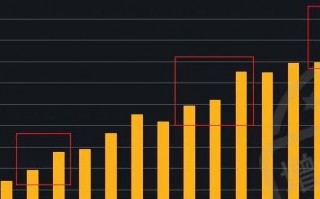 微信公众号推广联盟，打造私域流量，实现品牌增长新引擎