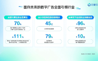 巨浪广告联盟，引领数字营销新潮流的先锋