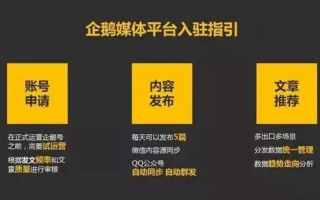 我的网易博客每天流量上千，能否加入广告联盟？网易是否允许？