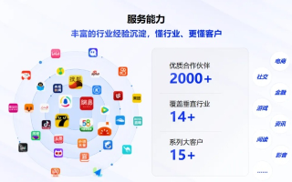 优易广告联盟，重塑数字营销新生态，引领广告创新潮流