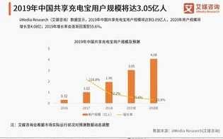 站长链流量联盟，打造高效流量共享生态，助力网站稳健发展
