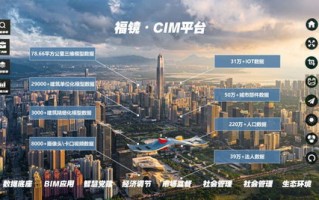 云启联盟，重塑数字时代的商业版图