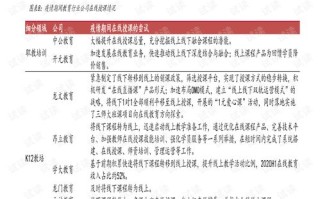 弹窗广告优化策略，选择最佳广告联盟