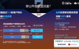 穿山甲广告联盟审核标准详解