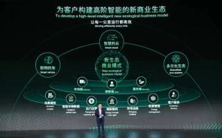 巨象联盟，重塑行业生态，引领未来商业变革