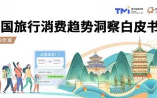 脉动广告联盟，重塑数字营销新生态