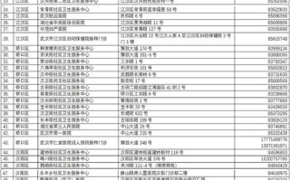 冠军网络联盟，重塑电子竞技的版图