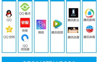 智易广告联盟，重塑数字营销新生态，引领智能广告新时代