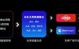 精锐广告联盟CPC，精准投放，高效转化