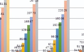 飞翔网吧主页联盟、网吧增值联盟与网吧广告联盟，探索其可靠性与价值