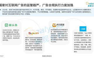 VIP7P广告联盟，打造高效广告投放，引领数字营销新风尚