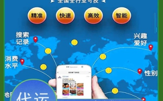 360广告联盟，精准营销，开启数字时代广告投放新篇章