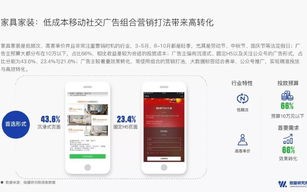 爱挖WAP广告联盟，解锁移动广告新纪元