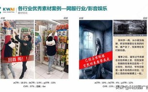 天天广告联盟，打造高效精准广告投放的秘诀