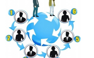 CPA交友联盟，重塑现代社交，探索高效人脉构建新路径