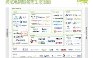 想建网站通过广告联盟赚钱？我帮你梳理建站做广告的步骤