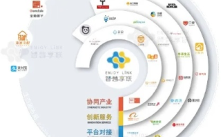 诚信日付广告联盟，重塑互联网广告生态的诚信基石