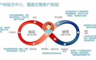 中易广告联盟系统，重塑数字营销生态，引领高效广告合作新纪元